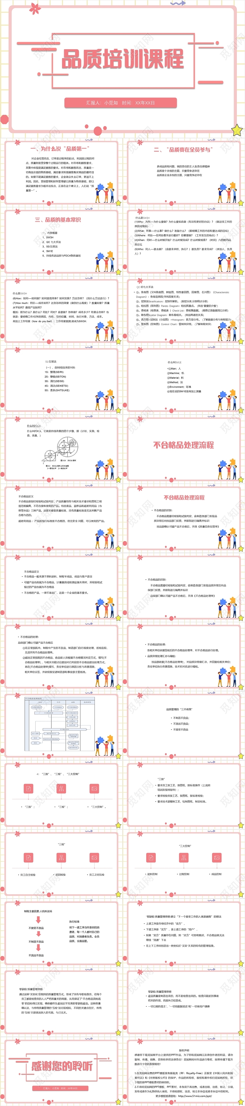 粉色简约风品质培训课程品质培训PPT模板品质培训ppt