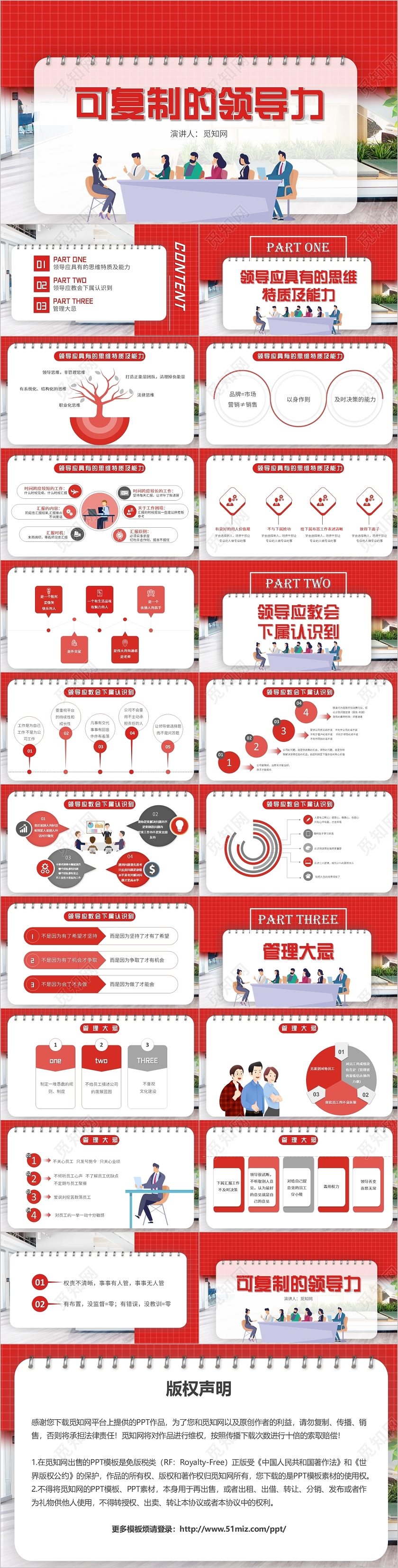 创意卡通商务风可复制的领导力企业培训PPT模板