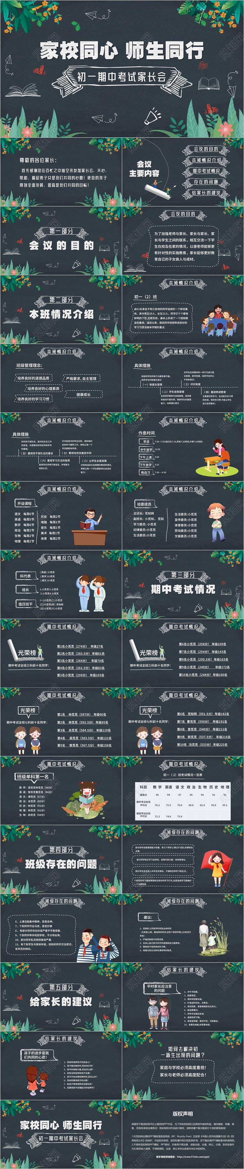 黑板卡通风家校同心师生同行初一期中考试家长会PPT模板