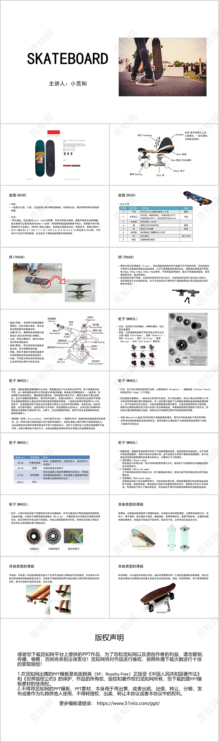 白色极简风滑板结构简介PPT模板滑板PPT