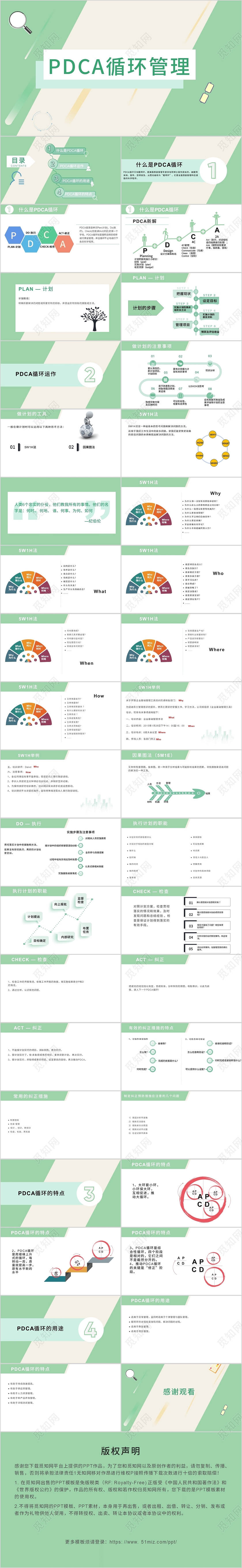 绿色小清新PDCA循环管理商务介绍PPT模板