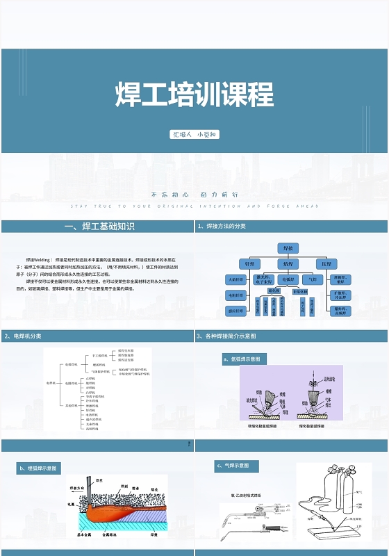 蓝色商务风电焊工焊工培训课程PPT模板