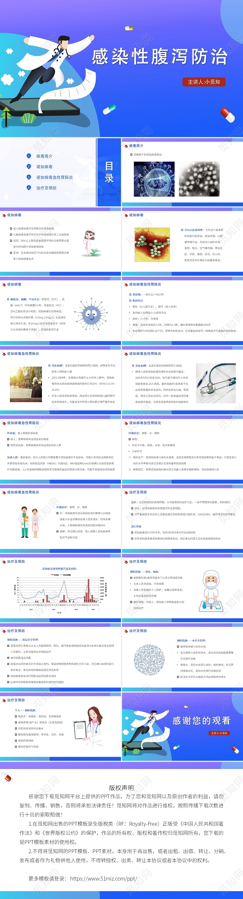 蓝色卡通风诺如病毒感染性腹泻防治PPT模板