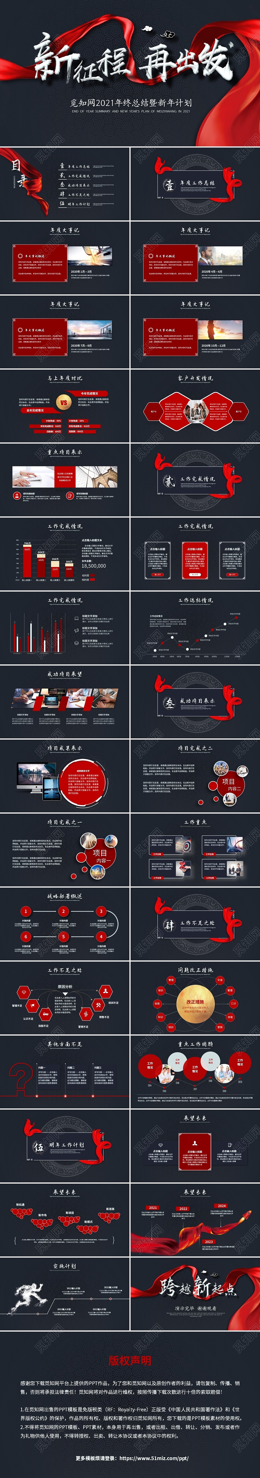 大气创意企业年终总结工作总结工作计划年会ppt模板