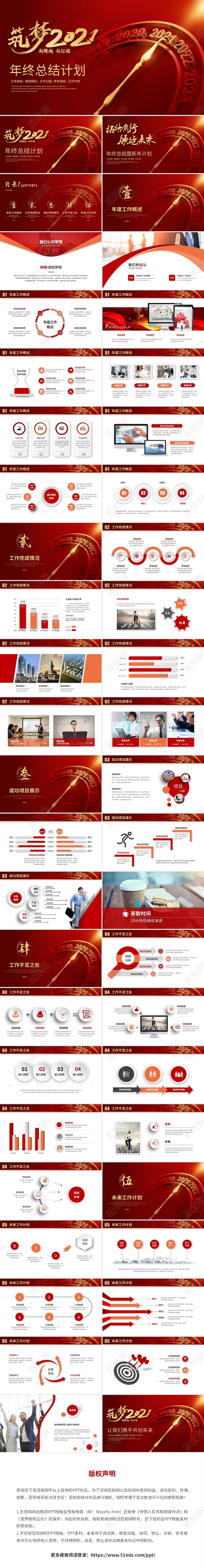 大气红色2021年终总结工作总结工作计划ppt模板