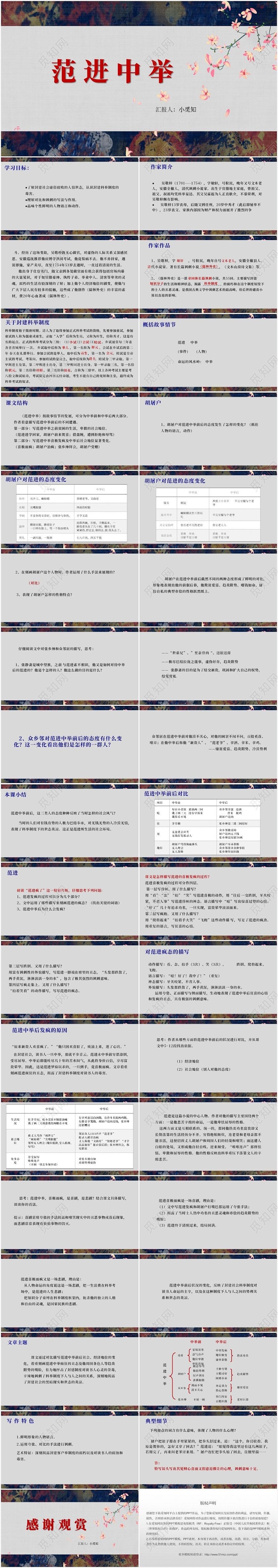 蓝色古风范进中举范进中举PPT模板