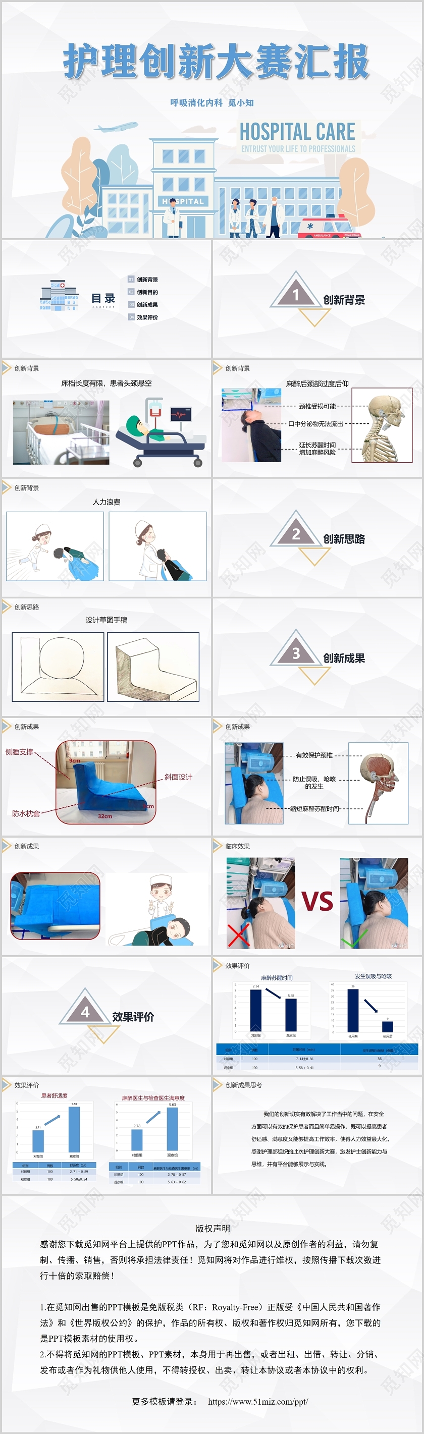 淡蓝色简约风护理创新大赛PPT模板