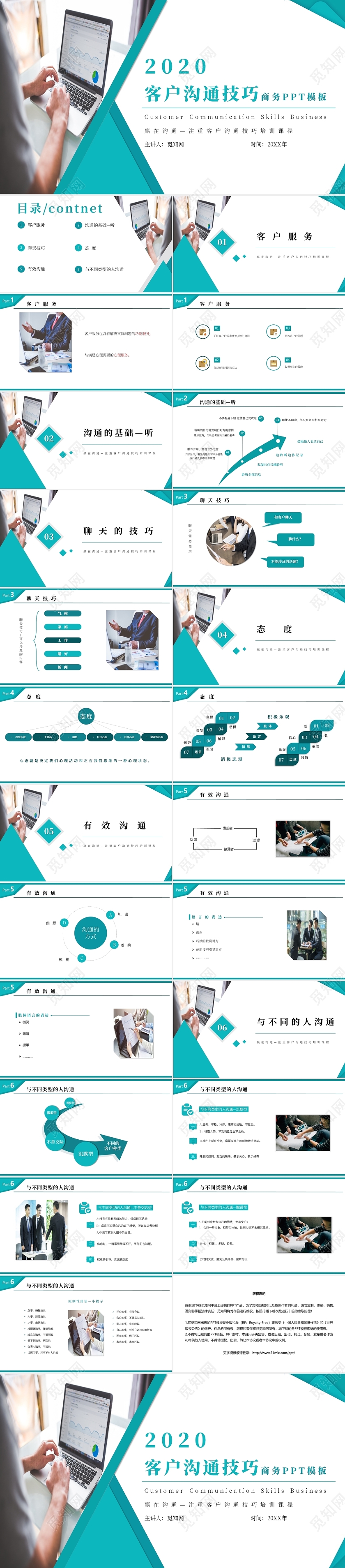 绿色商务简约2020客户沟通技巧培训PPT模板