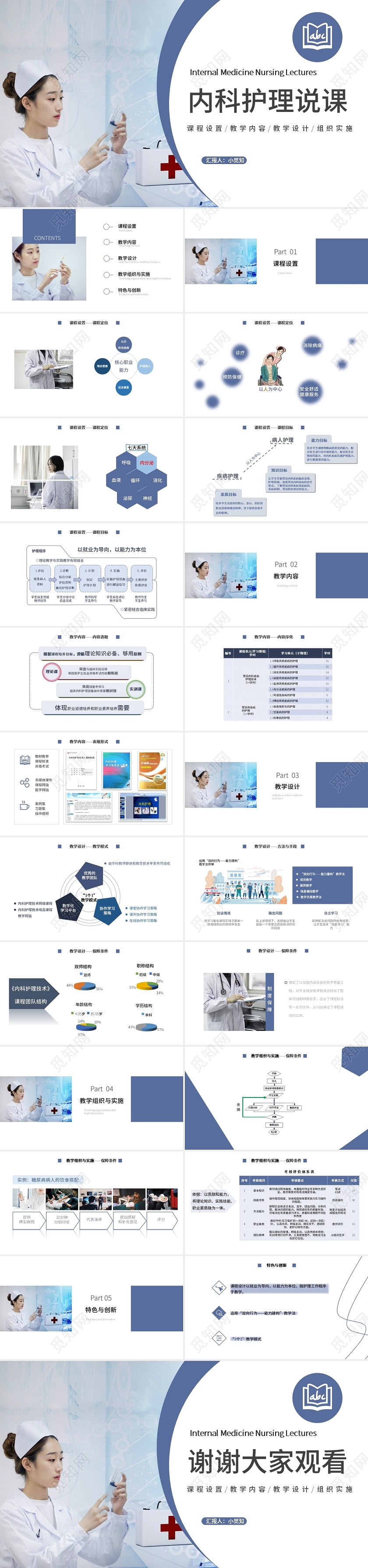 蓝色大气简约风教师说课ppt内科护士护理ppt模板