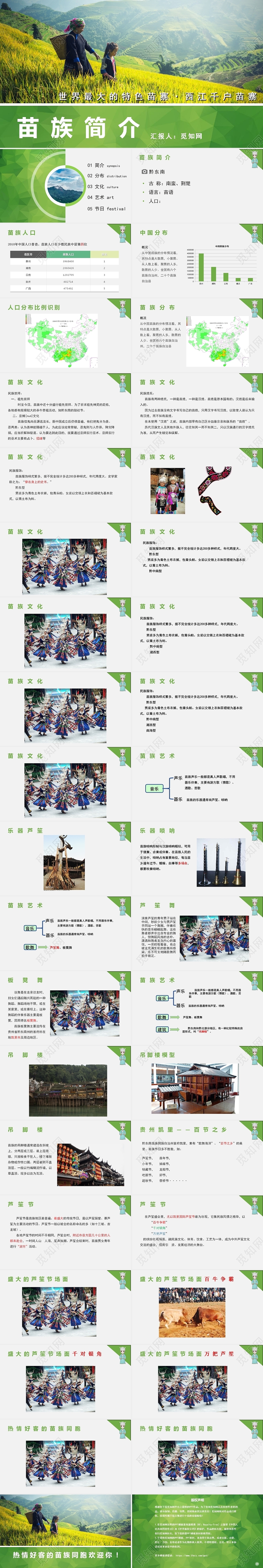绿色苗族文化介绍PPT苗族ppt