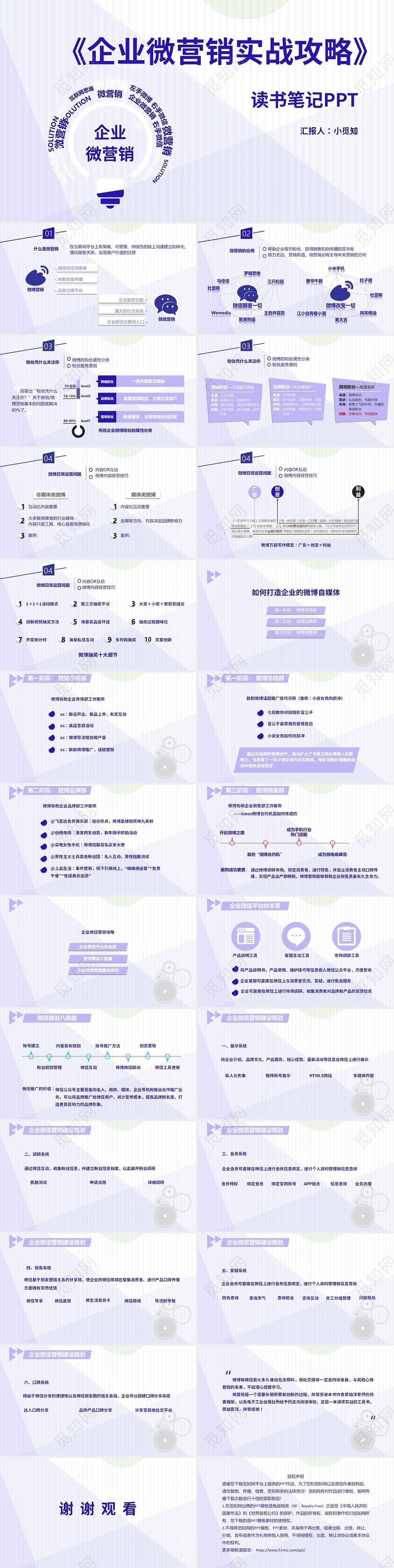 蓝色科技风企业微信营销实战攻略PPT模板企业微信使用手册ppt