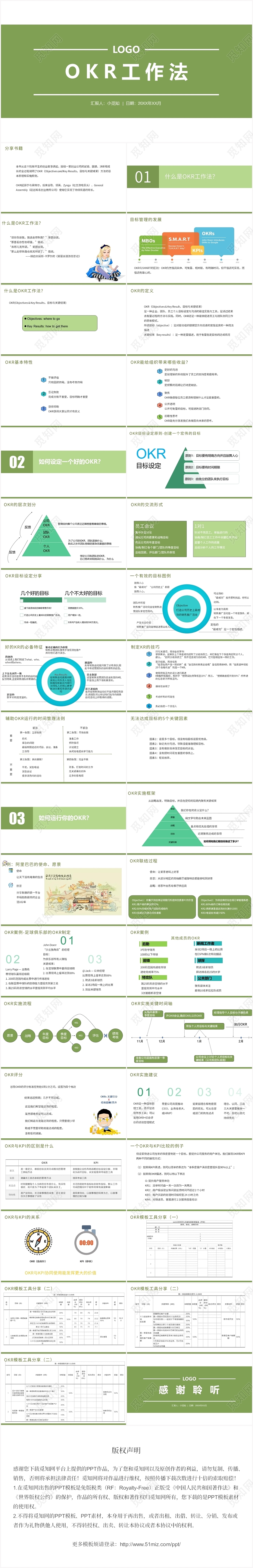 绿色简约风OKROKR工作法PPT模板