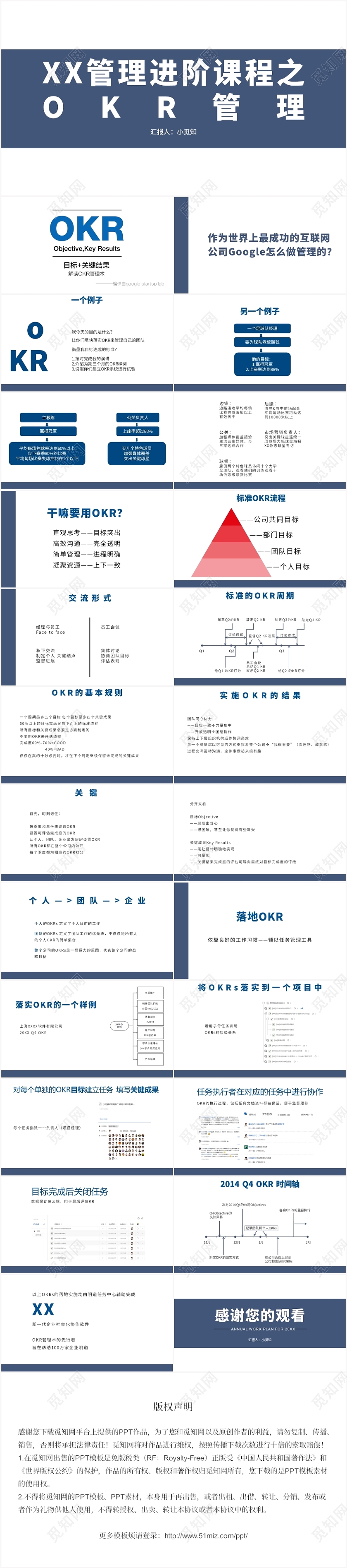 蓝色简约风OKRXX管理进阶课程之OKR管理PPT模板