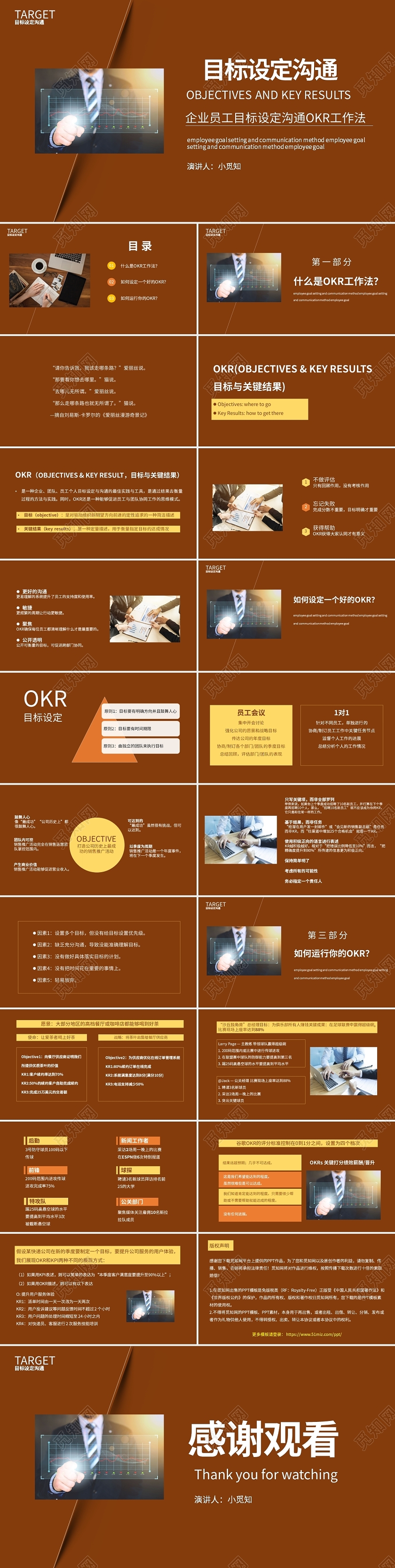 棕色商务风商务通用目标设定沟通PPT模板OKR