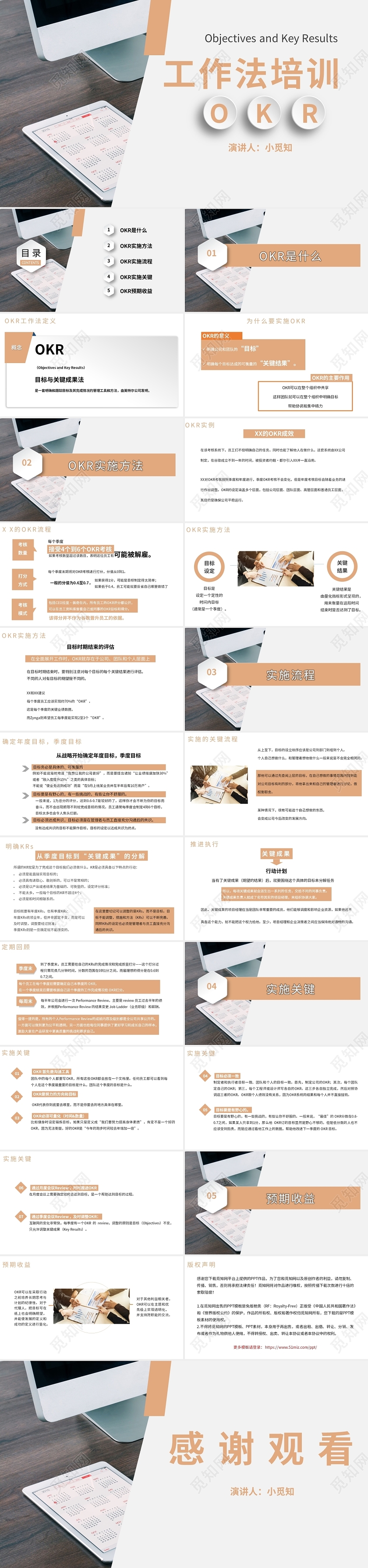 白色商务风商务通用工作法培训PPT模板OKR