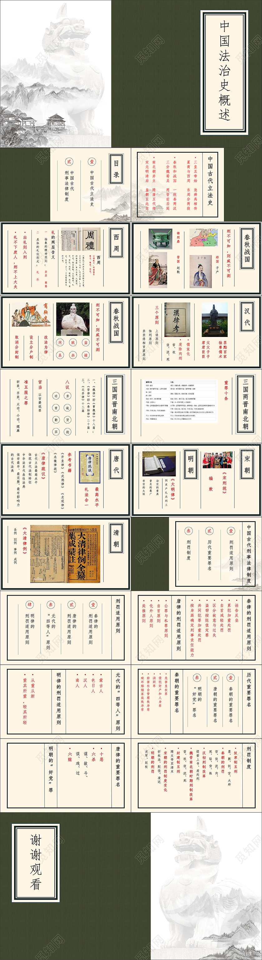 绿色古风国风中国古代法治史课件说课ppt
