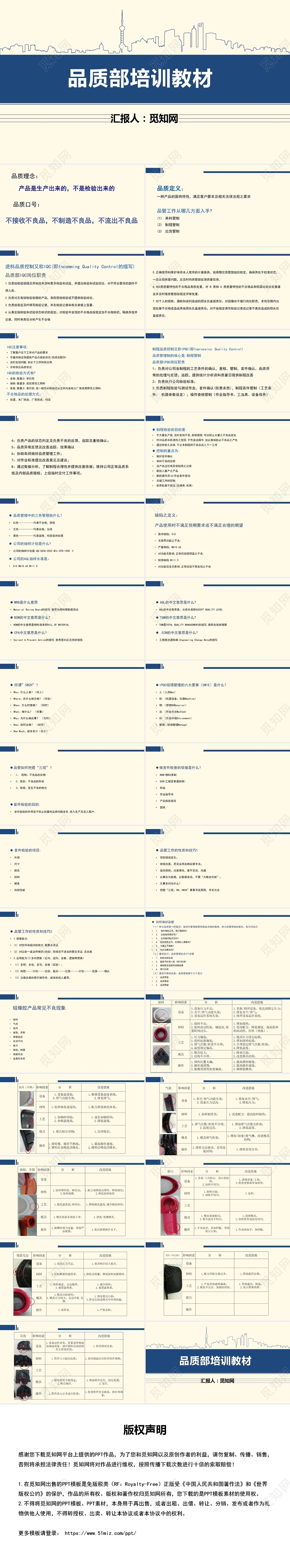蓝色品质培训品质培训ppt