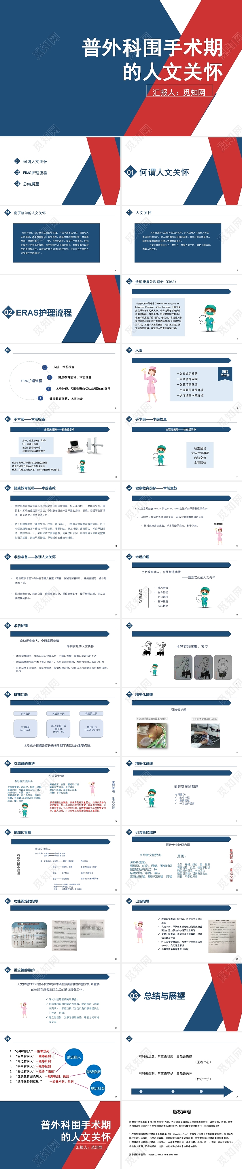 蓝色普外科围手术人文关怀外科护理查房