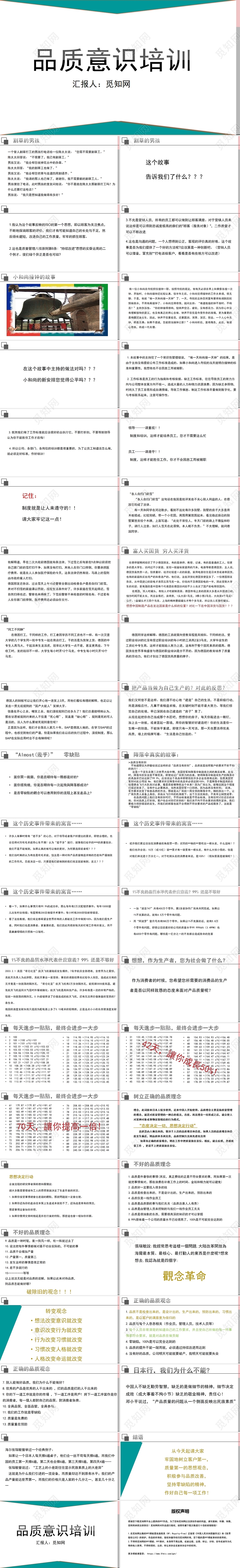 绿色品质意识培训PPT品质培训ppt