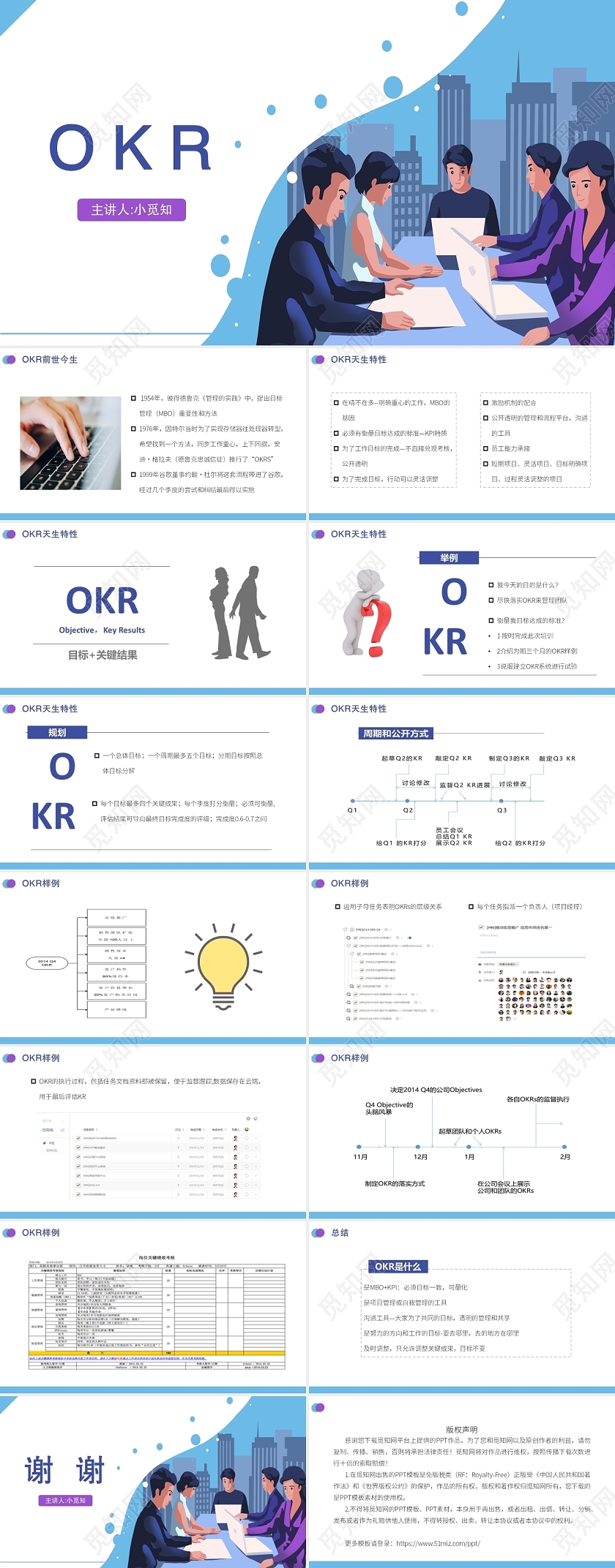 蓝色简约风OKROKRPPT模板