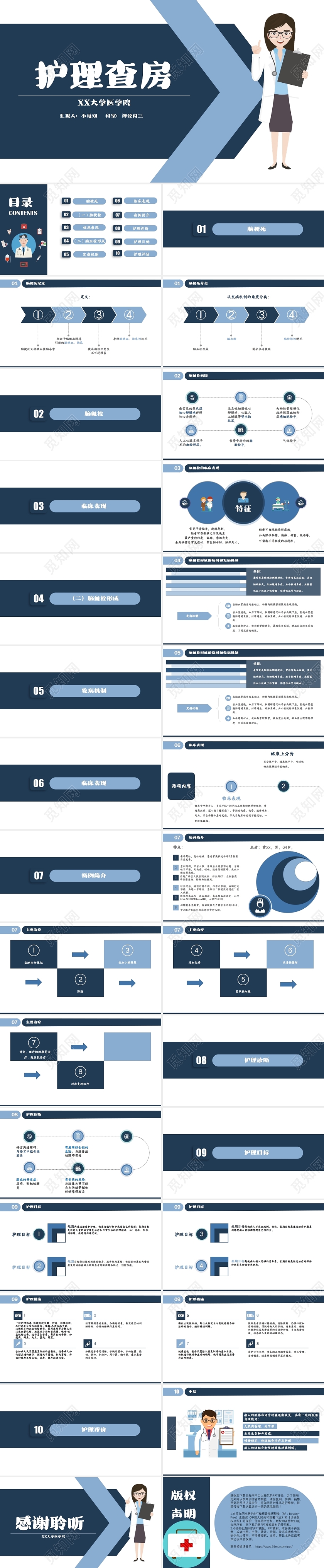 蓝色卡通医疗工作汇报医疗护理医疗查房主题PPT模板
