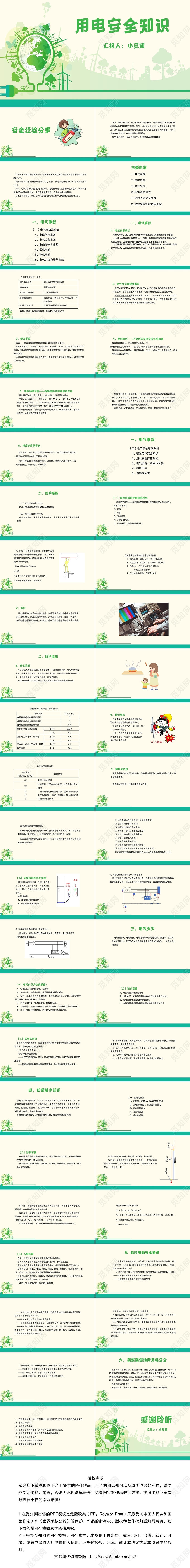 绿色简约风用电安全知识用电安全PPT模板