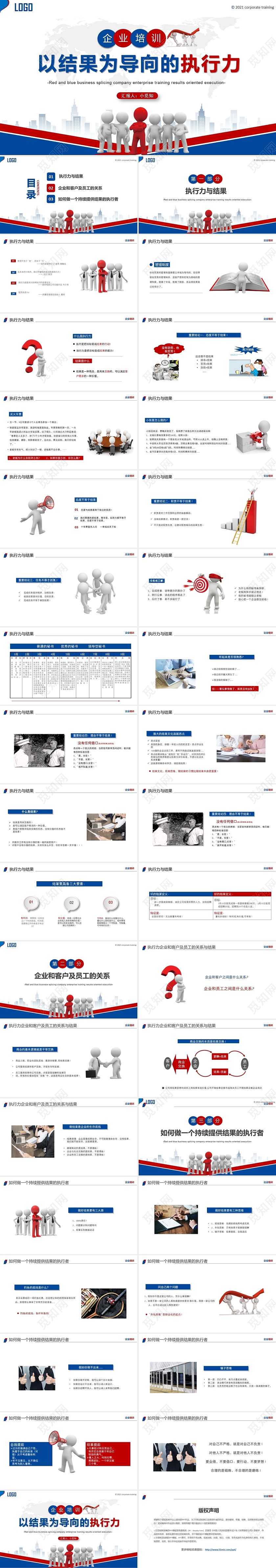 红蓝3D小人企业培训以结果为导向的执行力企业培训PPT模板