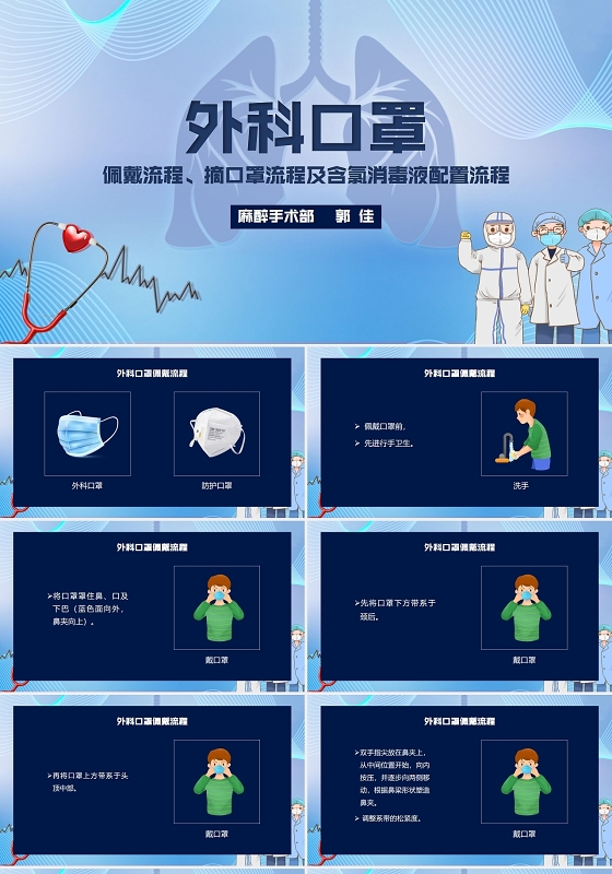 卡通风医护风蓝色风商务风外科PPT模板外科护理查房