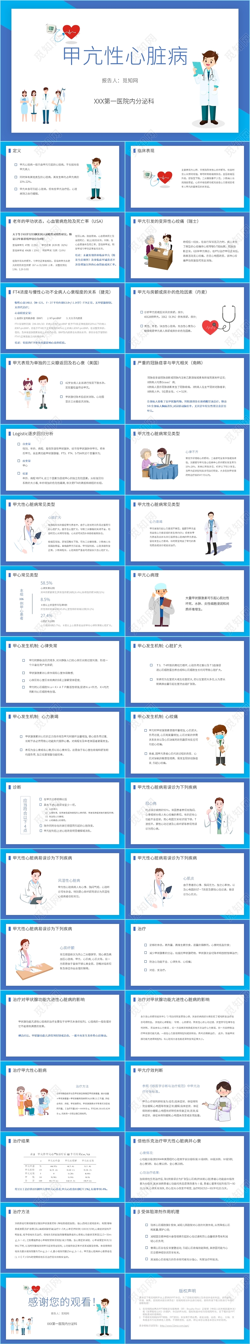 蓝色卡通人物风格甲亢危象护理查房说课PPT