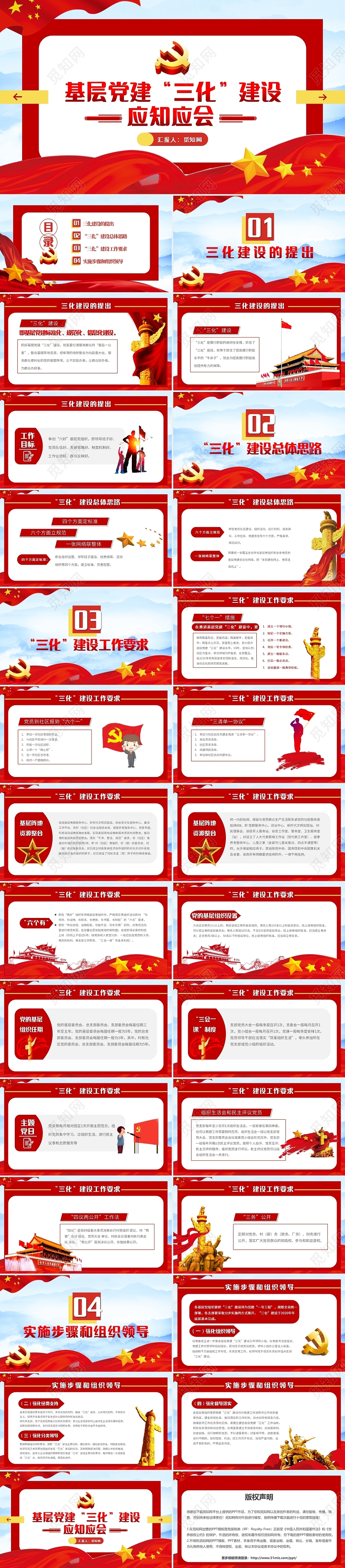 简约党建基层党建三化建设应知应会党政党课PPT模板