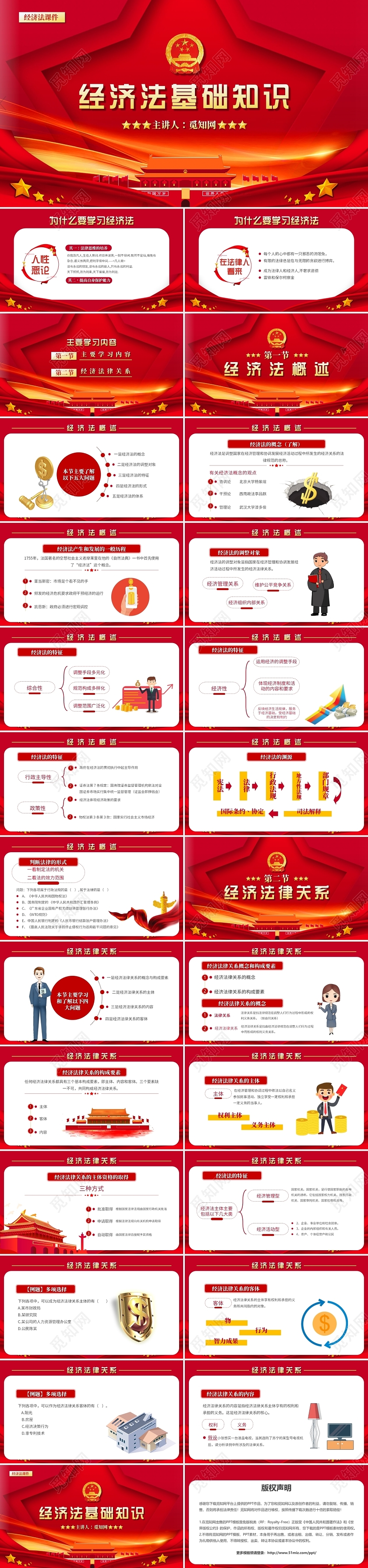 红色大气经济法课件经济法基础知识培训PPT模板