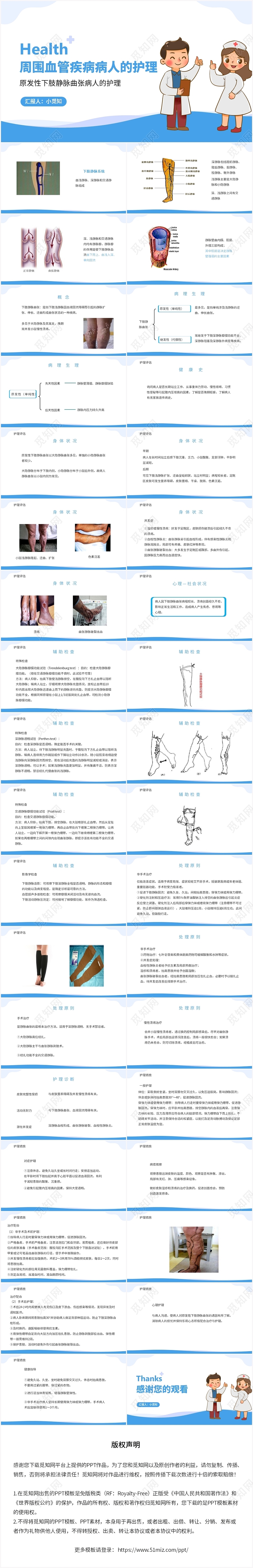 蓝色卡通风护理质控工作汇报周围血管疾病病人的护理PPT模板外科护理查房