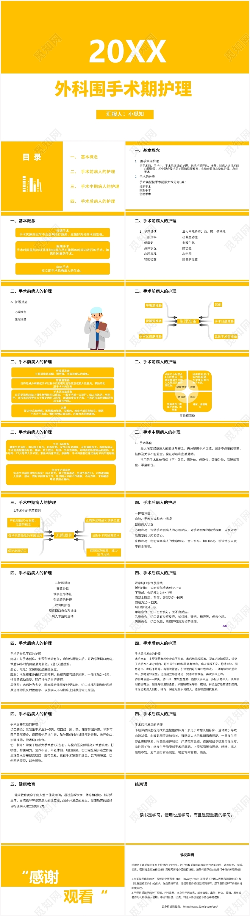 黄色简约风护理质控工作汇报外科围手术期护理PPT模板外科护理查房