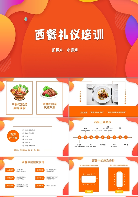 橙色简约风西餐礼仪培训课件礼仪培训PPT模板