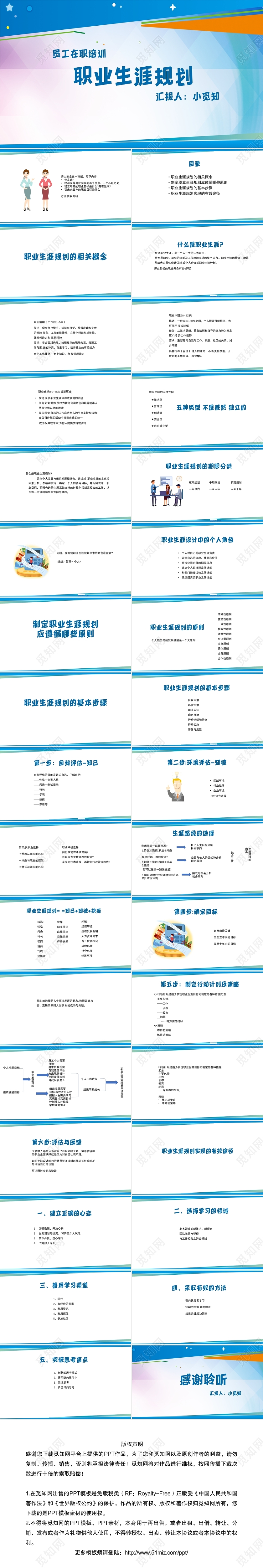 蓝色简约风员工培训 职业规划培训课件员工培训PPT模板