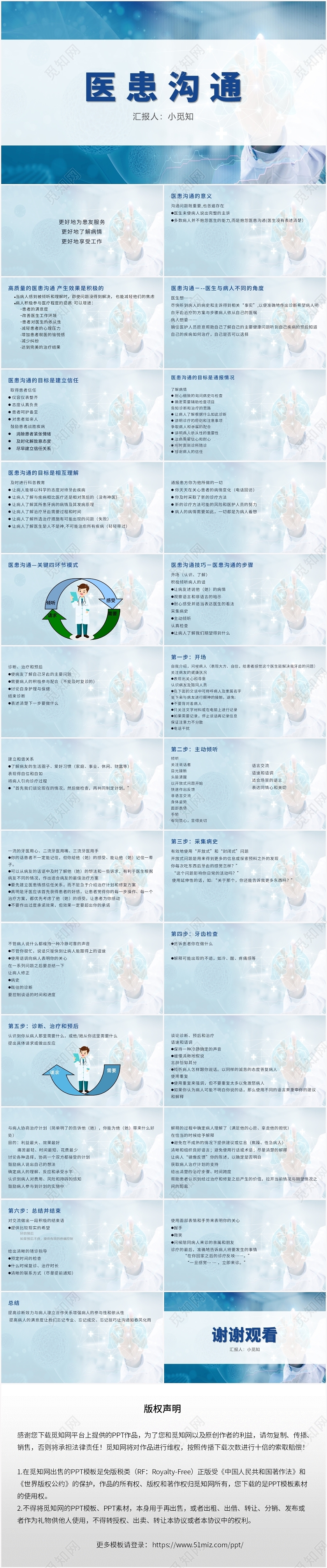 蓝色商务风医患沟通医患沟通PPT模板
