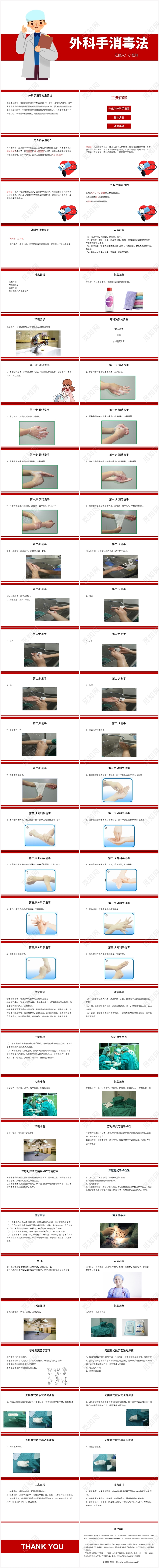 红色卡通风外科护理查房外科手消毒法PPT模板