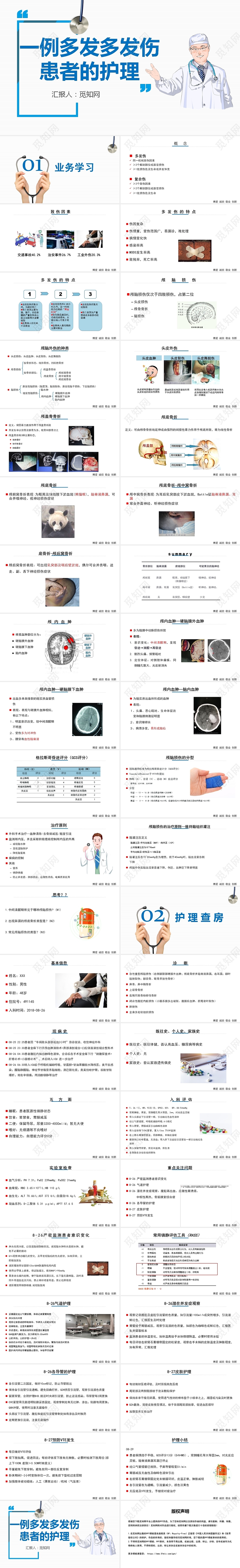 白色一案例多发伤患者的护理多发伤护理查房