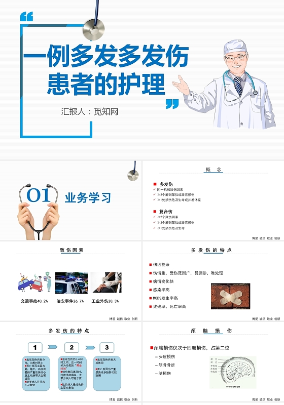 白色一案例多发伤患者的护理多发伤护理查房