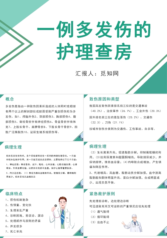 绿色一案例多发伤的护理多发伤护理查房