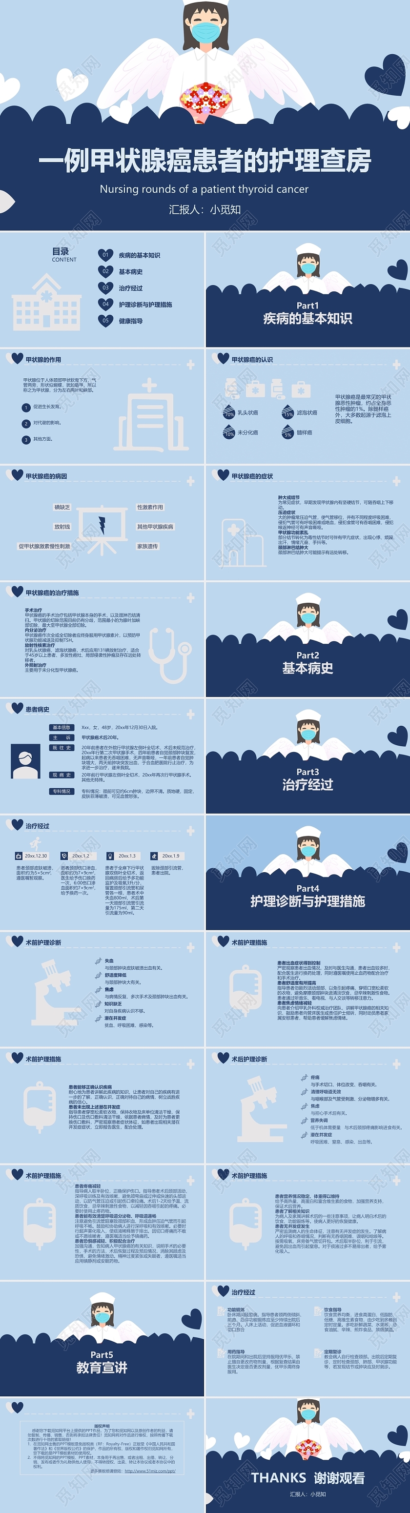 深蓝色 简约风 医疗护理 课件类ppt