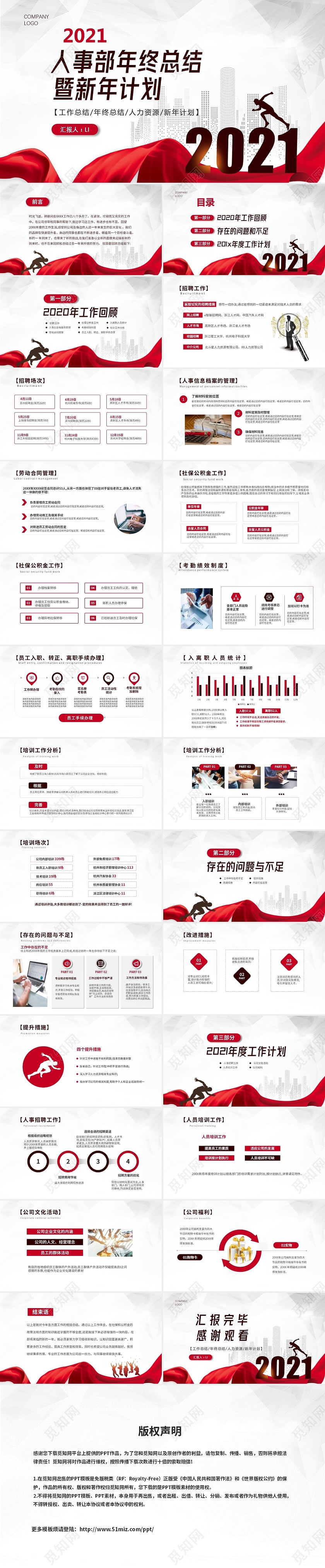 红色简约商务人事行政年终工作总结暨明年工作计划PPT