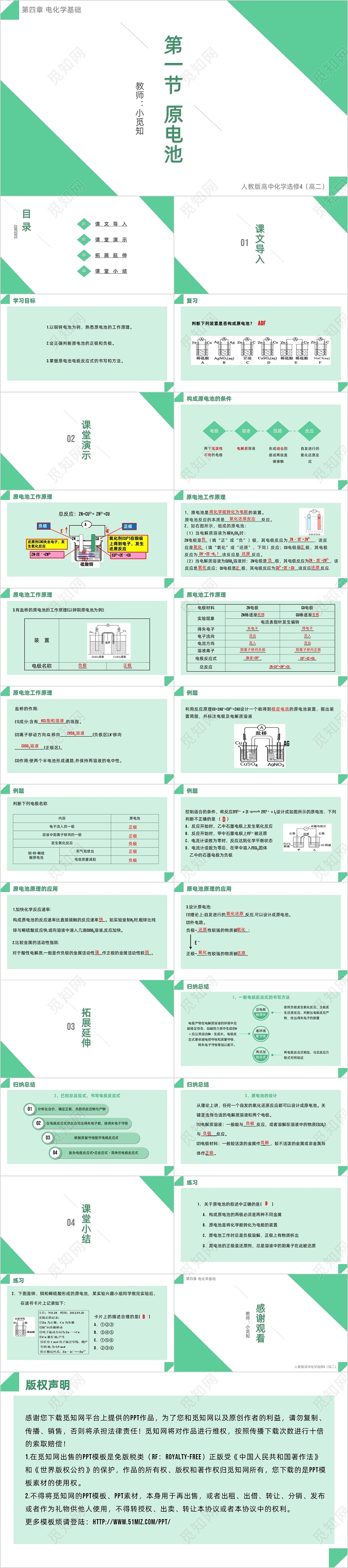 绿白色简约化学课件原电池PPT模板电池ppt
