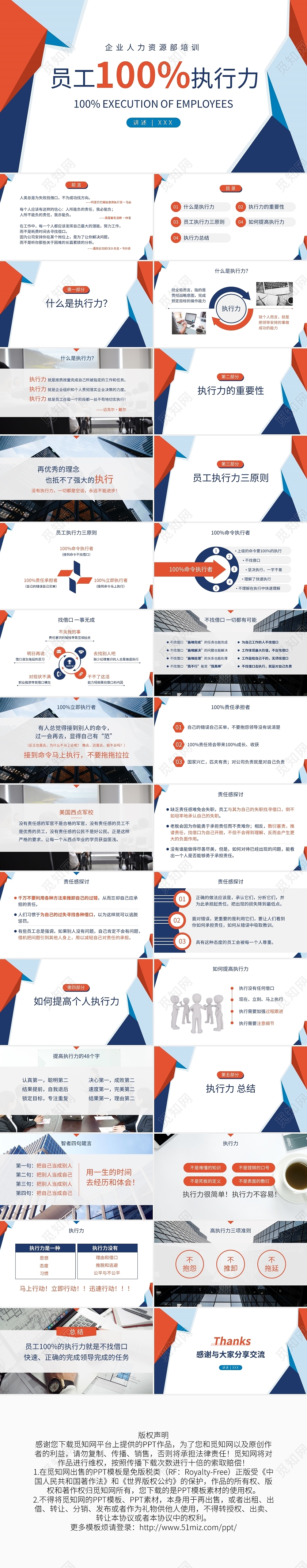 简约执行力企业人力资源部培训PPT模板宣传PPT动态PPT