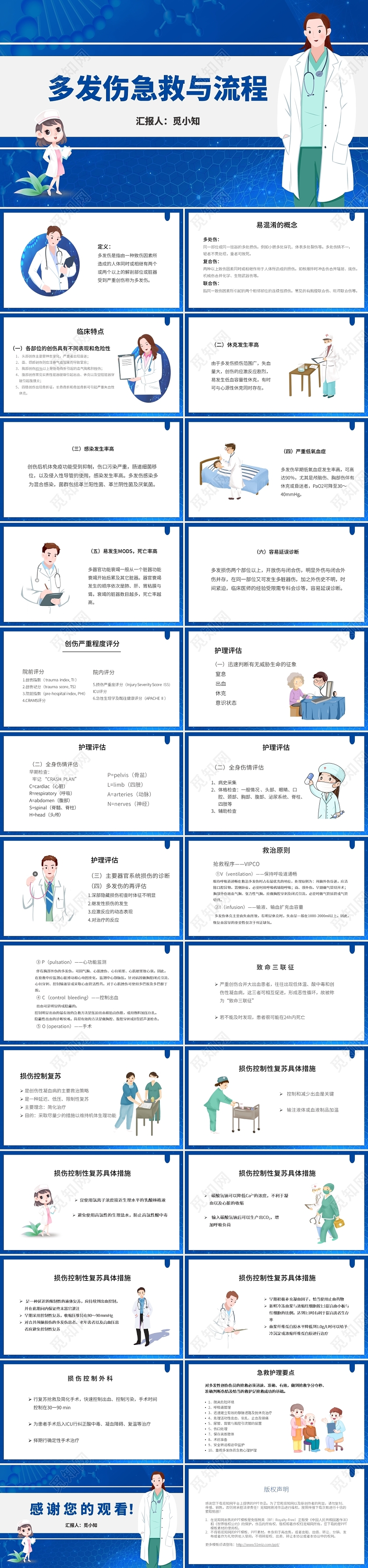 蓝色插画卡通风格多发伤护理查房医疗汇报说课PPT