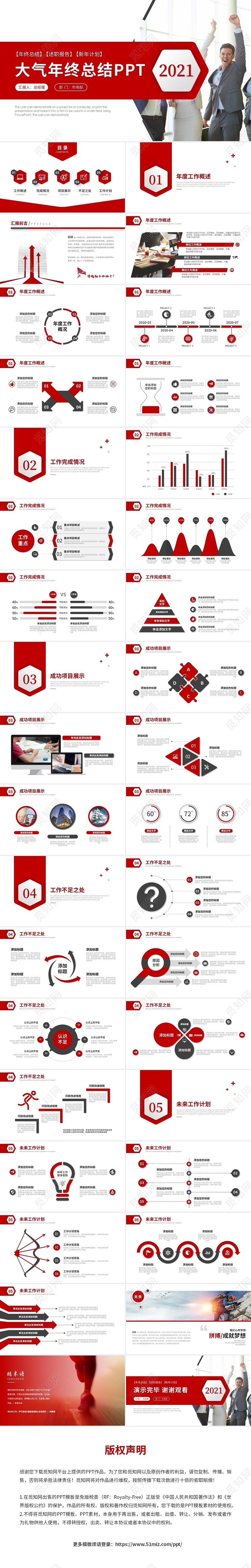 大气简约2021年终总结工作总结汇报述职ppt模板