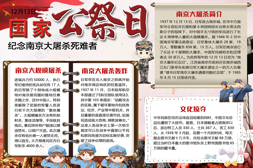 简约卡通国家公祭日南京大屠杀小报手抄报word模板