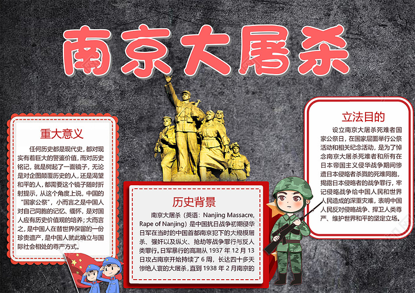 卡通国家公祭日勿忘国耻南京大屠杀世界和平小报