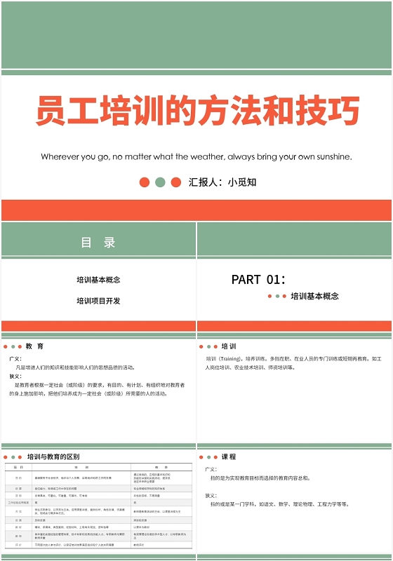 绿色简约风员工培训员工培训的方法和技巧PPT模板