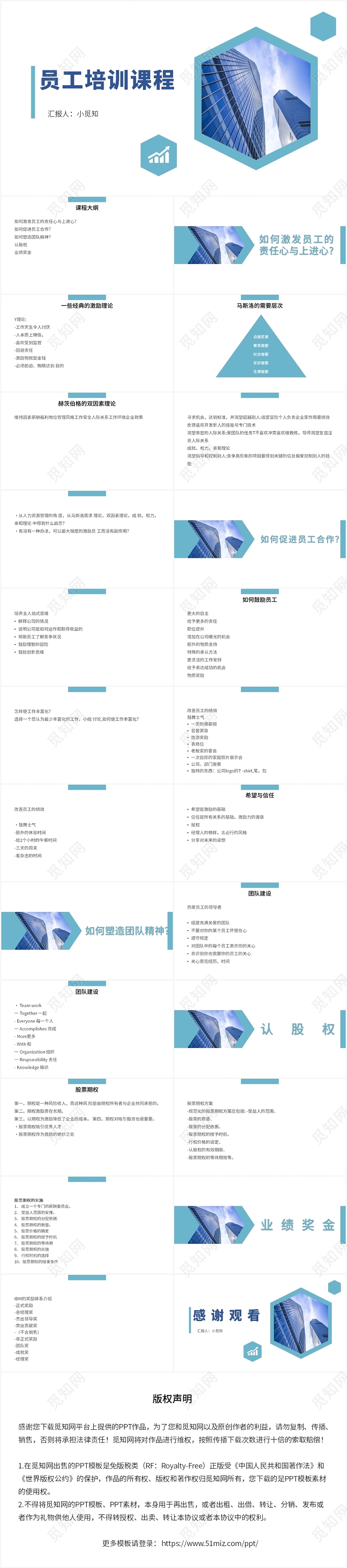 蓝色商务风员工培训员工培训课程PPT模板